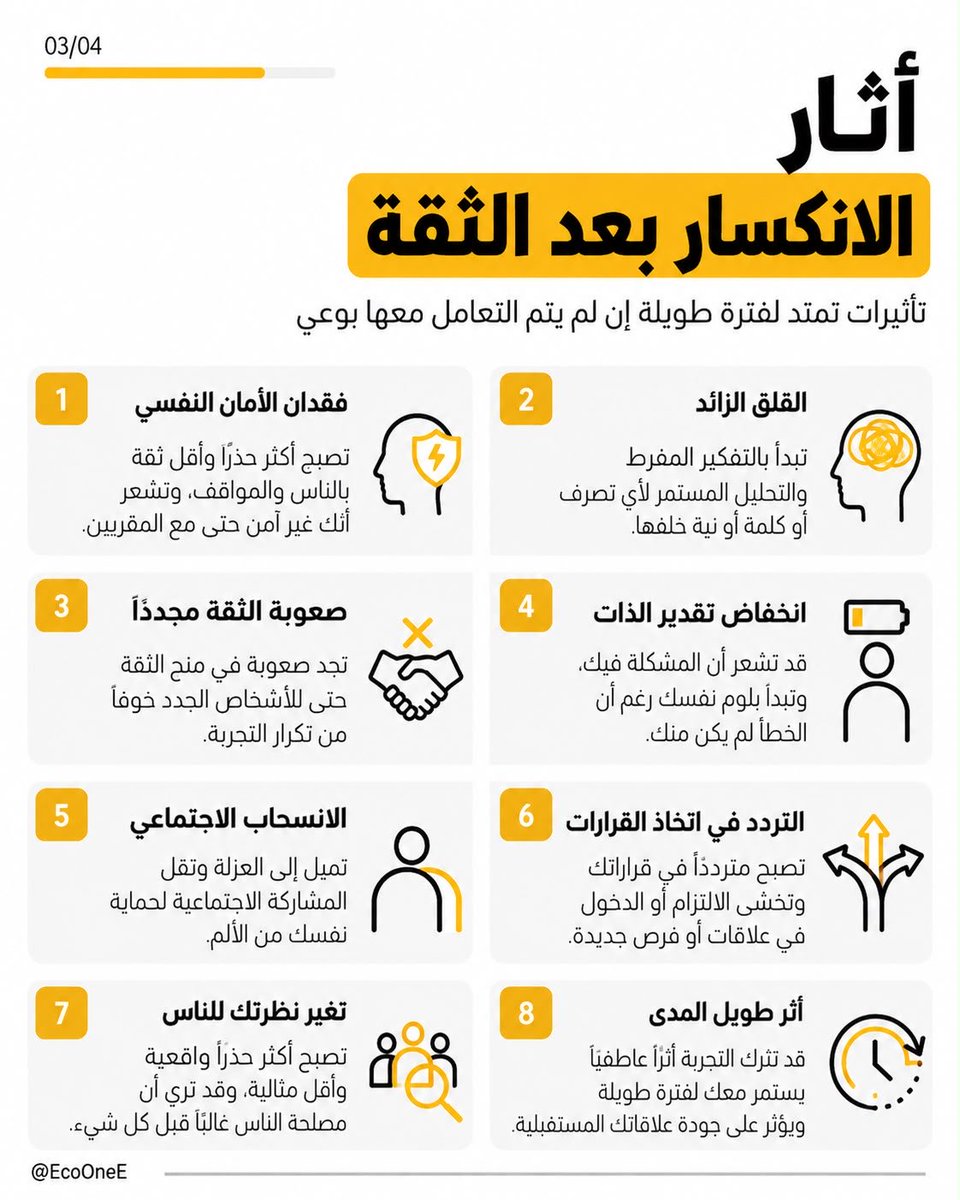 EcoOneE's tweet photo. الانكسار بعد الثقة.. حين يأتي الوجع ممن كنت تظنه أمانك

أحيانًا أكثر شخص يكسرك في حياتك هو نفس الشخص اللي كنت تروح له إذا كسرك العالم كله

وهذي من أقسى الحقائق اللي ممكن يمر فيها الإنسان

لأنك يوم تثق بأحد ما تعطيه مجرد فرصة يدخل حياتك أنت تعطيه مساحة من أمانك وتسمح له يعرف أشياء عنك ما يعرفها غيره وتكشف له مخاوفك ونقاط ضعفك وتحكي له عن جروح قديمة كنت تحسب إنها التأمت

ثم يجي يوم وتكتشف إن الشخص اللي كنت تطمئن بوجوده صار هو السبب اللي يخليك تفقد طمأنينتك

وهنا تبدأ الحكاية الحقيقية للانكسار

الوجع ما يكون في الموقف نفسه فقط

الوجع في الذكريات اللي صارت فجأة تحمل معنى مختلف

في الكلام الجميل اللي ترجع تتذكره وتسأل نفسك هل كان صادق

في المواقف اللي كنت تدافع فيها عنه قدام الناس

وفي المرات اللي تجاهلت فيها إحساسك لأنك كنت ترفض تصدق إن الشخص اللي تحبه ممكن يتعمد جرحك

والأصعب من هذا كله إنك تبدأ تحاسب نفسك

ليش وثقت فيه

ليش سامحته أول مرة

ليش تجاهلت الأشياء اللي كانت واضحة

وليش كل ما رجع لك بكلمتين حلوة فتحت له الباب وكأن شيئًا ما صار

وتجلس تعيد المواقف في رأسك وتحاول تفهم متى تغير كل شيء

لكن فيه حقيقة لازم تعرفها

أحيانًا أنت ما كنت غافل عن الحقيقة بقدر ما كنت متعلق بالصورة الجميلة اللي رسمتها لهذا الإنسان

كنت تشوف فيه الخير وتفسر أخطاءه بحسن نية وتعطيه فرصة وراء فرصة لأنك كنت تتمنى إن الواقع يشبه الصورة اللي في بالك

وهذا ما يعني إنك ضعيف

لكنه يعني إن مشاعرك أحيانًا سبقت حكمك على المواقف

ومع الوقت يبدأ أثر التجربة يظهر عليك

تصير حذر من الكلام الجميل

تتردد قبل ما تفتح قلبك

تراقب التصرفات الصغيرة

وتخاف من تكرار نفس الحكاية مع شخص جديد

ويمكن يجيك إنسان صادق ويحاول يقرب منك لكنك تلقى نفسك تبحث عن علامات الخذلان قبل ما تشوف علامات الصدق

وهنا تكون التجربة القديمة بدأت تأخذ من حاضرك أكثر مما تستحق

لأن الشخص اللي جرحك انتهى دوره في حياتك لكن أثره ما زال يتحكم في طريقة تعاملك مع الآخرين

وهذا هو الانكسار اللي يحتاج منك انتباه

أنك تتحول من إنسان يعرف كيف يثق إلى إنسان يخاف من الثقة نفسها

لكن التعافي ما يعني إنك تنسى كل شيء

ولا يعني إنك ترجع مثل أول وكأن شيئًا ما حدث

التعافي يبدأ يوم تعترف إن اللي صار أوجعك فعلًا وإنك خسرت شيئًا كان عزيزًا عليك

ثم تتوقف عن البحث عن إجابة لكل تصرف وعن انتظار اعتذار قد يجي وقد ما يجي

وتبدأ تفهم إن المسامحة قرار يخص راحتك لكن رجوع الشخص لحياتك يحتاج أسبابًا حقيقية تثبت إنه يستحق الثقة من جديد

وإن وضع الحدود ما يعني القسوة

وإن طيبة قلبك ما تلزمك تتحمل الأذى كل مرة

وإنك تقدر تحب الناس وتحترمهم دون ما تسمح لهم يتجاوزون عليك

ومع الأيام راح تلاحظ إنك صرت أهدأ

ما عدت تحتاج تشرح وجعك لكل أحد

ولا تثبت للشخص اللي خذلك حجم الضرر اللي سببه لك

ولا تنتظر منه اعترافًا حتى تصدق مشاعرك

بتتعلم إن الثقة تُبنى بالمواقف وتستمر بالصدق وتضعف بالتناقض وتنهار لما يتكرر استغلالها

وبتعرف إن بعض العلاقات انتهت لأن استمرارها كان بيكلفك أكثر من خسارتها

وأبي أقول لك شيئًا أخيرًا

لا تسمح لتجربة سيئة مع إنسان واحد إنها تقنعك إن كل الناس مثله

ولا تجعل خوفك من الانكسار يحرمك من علاقات تستحق تعيشها

خذ وقتك في التعافي ولا تستعجل ترجع مثل أول

لأن المطلوب منك إنك ترجع لنفسك وأنت أكثر وعيًا بقيمتك وأوضح في حدودك وأقدر على التمييز بين اللي يحب وجودك واللي يحترم قلبك

وتذكر دائمًا

أقسى ما في الخذلان أنك تفقد الأمان في شخص كنت تثق فيه وأجمل ما في التعافي أنك تتعلم كيف تستعيد الأمان داخل نفسك دون أن تربط سلامك بوجود أحد

وفي النهاية لا تجعل أكبر خسارة في التجربة هي خسارتك لنفسك وأنت تحاول تفهم لماذا خذلك شخص كنت تحسبه مختلفًا

فبعض الأبواب حين تُغلق لا تكون نهاية سعادتك بل بداية عودتك إلى نفسك