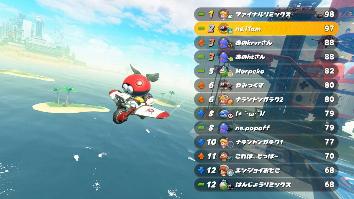 TOAD_CIRCUIT's tweet photo. MKB 2v2 #3 - Tied 1st w/ @zPopoff_ ! 🥇 https://t.co/rNqusP1Bmz