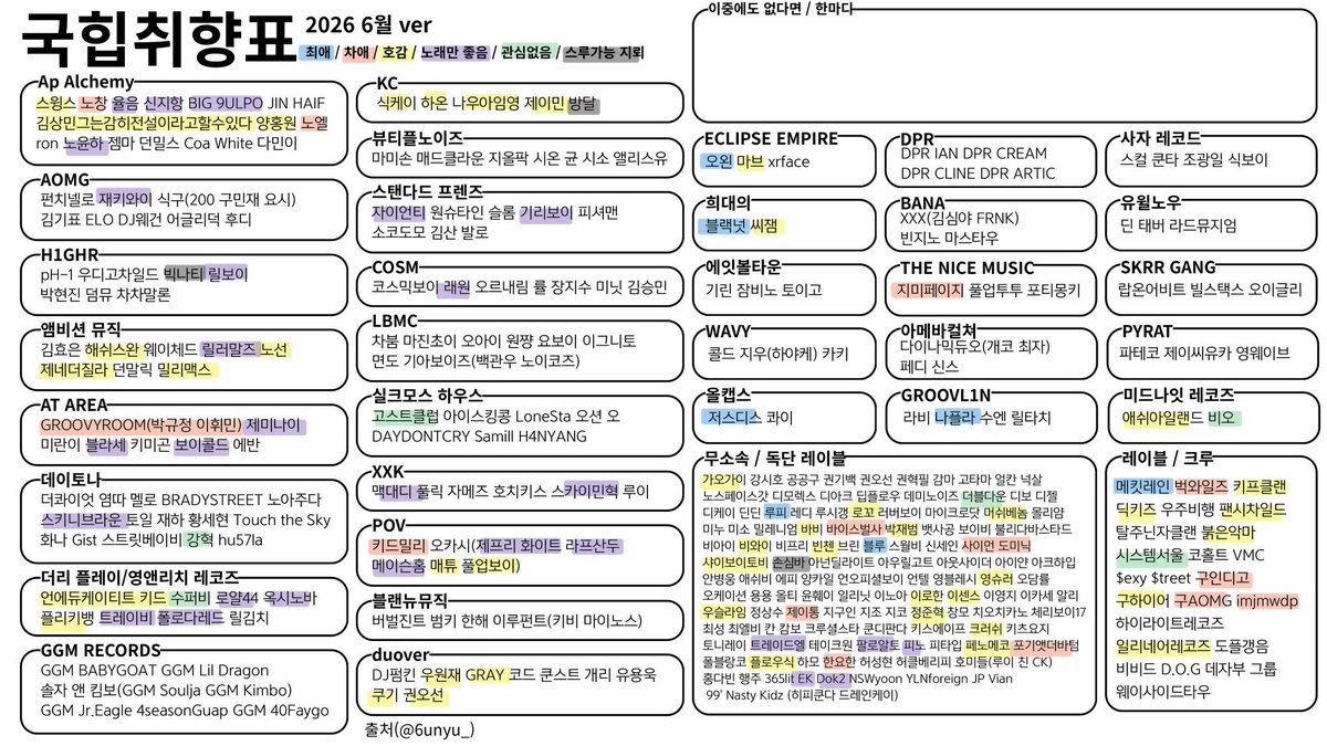 z1zzvy_'s tweet photo. #국힙트친소 
트위터 시작한지 얼마 안됐는데 가르쳐주시면서 같이 덕질하실 분 찾아요..(,,o̴̶̷᷄   ̫o̴̶̷᷅,,) 흔적 다 잡으니까 걱정 마세요! https://t.co/bIvzSCt4Ud