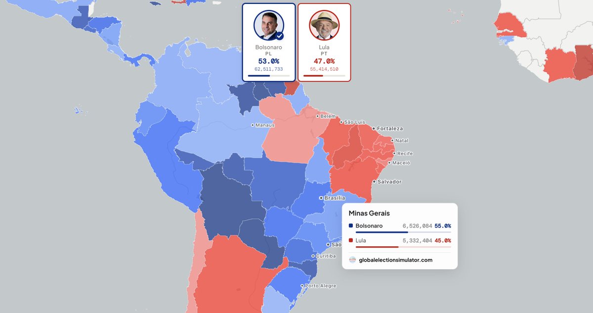 globalelectsim's tweet photo. 🇧🇷 Flávio Bolsonaro is projected to win by 19 points in São Paulo, 10 points in Minas Gerais, and 2 points in Amazonas, while losing Pará by only 2 percentage points. He currently has a 99.5% chance of winning the second round.
🔗 https://t.co/ZnUVIicDEo https://t.co/X1gvtbz4yz