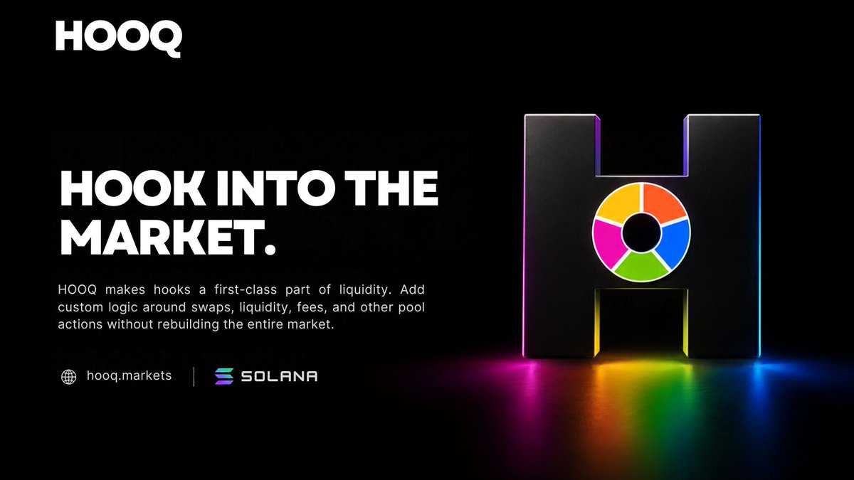 Hooq_Markets's tweet photo. Take full control of your liquidity pools with Hooks 🪝With HOOQ, hooks are a core part of the system. Add custom logic for swaps, fees, and pool actions without needing to rebuild the entire market from scratch.  

🌐 Explore: https://t.co/jQXnPK8WF9   
#SolanaDeFi #Web3 #CryptoTrading #DeFi