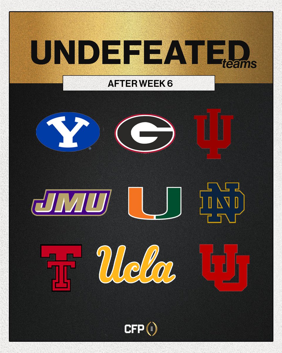 CFBPlayoff's tweet photo. Down to single digits‼️👀 https://t.co/4Fq7cOJeFm