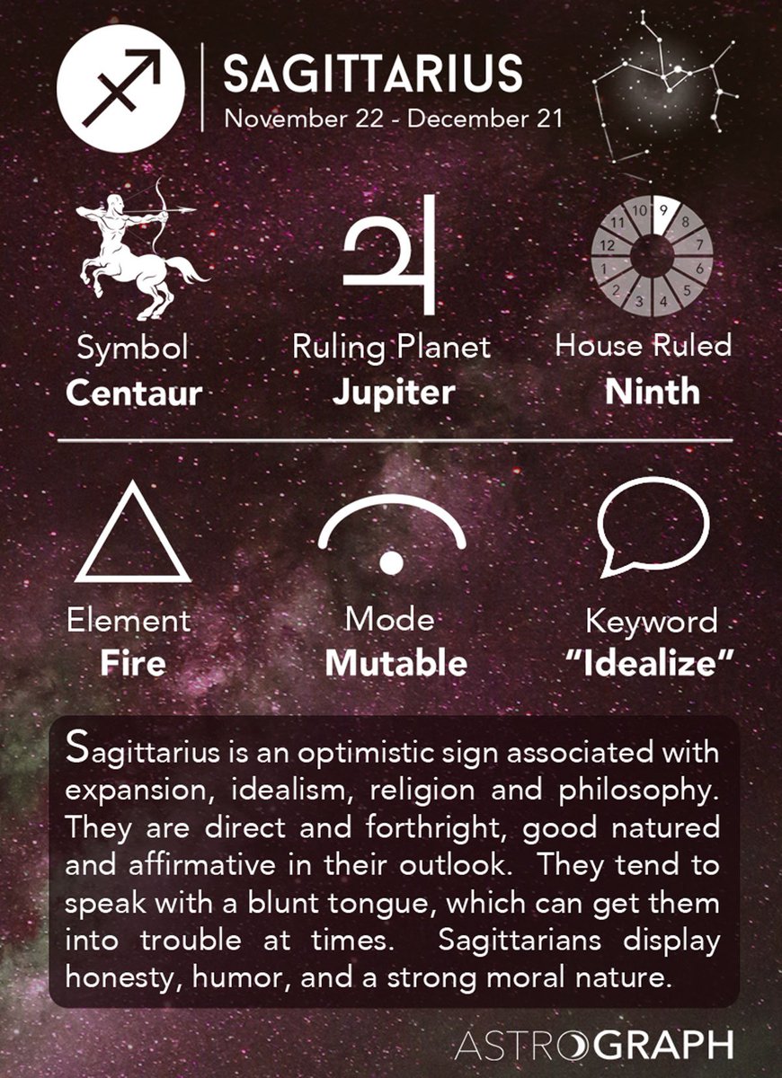 Marchwinots's tweet photo. My Sun Sign is Sagittarius and my moon sign is Scorpio. https://t.co/pZTzKtn9Pe