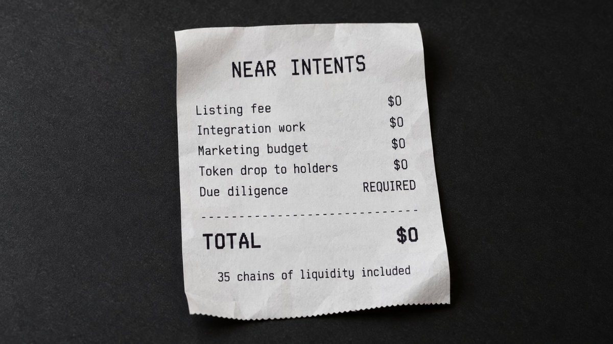 zacodil's tweet photo. NEAR Intents lists tokens for free. @AlexAuroraDev confirmed it on @therollupco this week: Quantus paid nothing, Intents even covered the integration work. The only requirement is passing due diligence.

What a listed token gets: $1B of swap volume every week, $34B all time, buyers coming from 35 chains with whatever they already hold.

If you hold a coin that needs liquidity, send its devs to NEAR Intents today and tell them to ask for a listing. Free will not last forever.