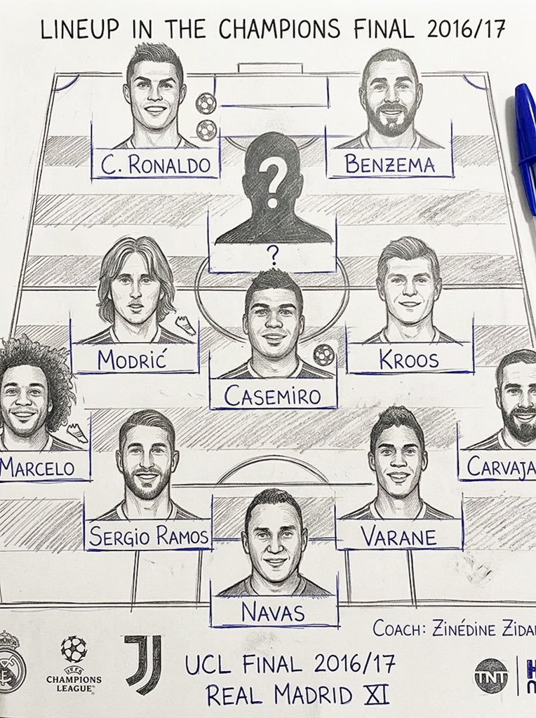 Godswillzaq's tweet photo. Guess the player?? https://t.co/K66qJ9U3xM