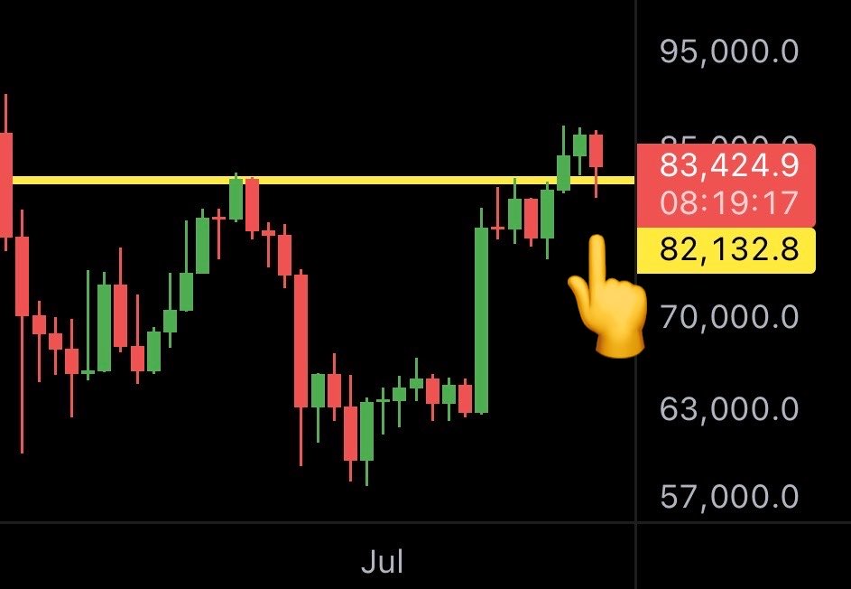 MMCrypto tweet picture
