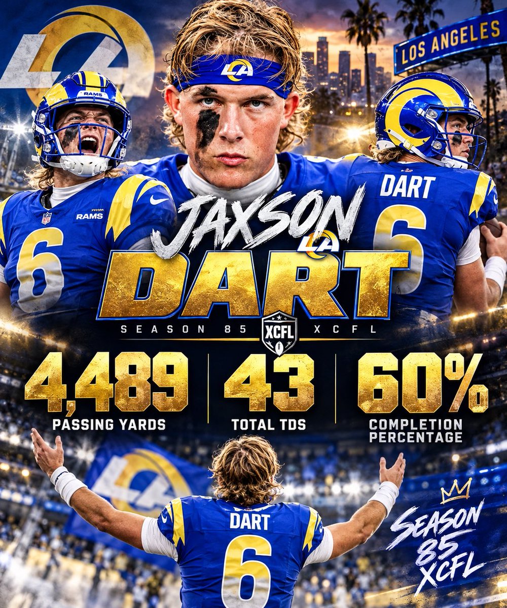 XCFL_CHADD's tweet photo. Jaxson dart has a hell of year 1 with the Rams. @XCFLNetwork https://t.co/bMGQQ9u6nL