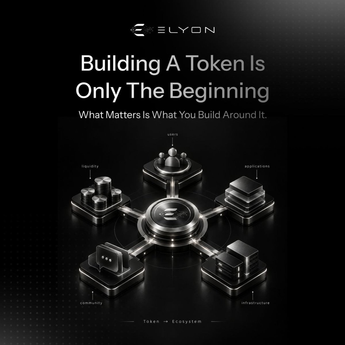 Elyon_Chain's tweet photo. We see you. 👀

Every reply. Every repost. Every builder joining the conversation. Every person testing a product and sending feedback.

It might look like small activity on a timeline, but ecosystems are built exactly like this , one interaction at a time. 🔥

We're not building Elyon for an empty dashboard. We're building it for people who want to participate.

Keep showing up. We're building with you. 🤝🌐

#ElyonChain #LinkaLabs #Web3 #Blockchain #Layer2 #EVM #AI #AIInfrastructure #DecentralizedAI