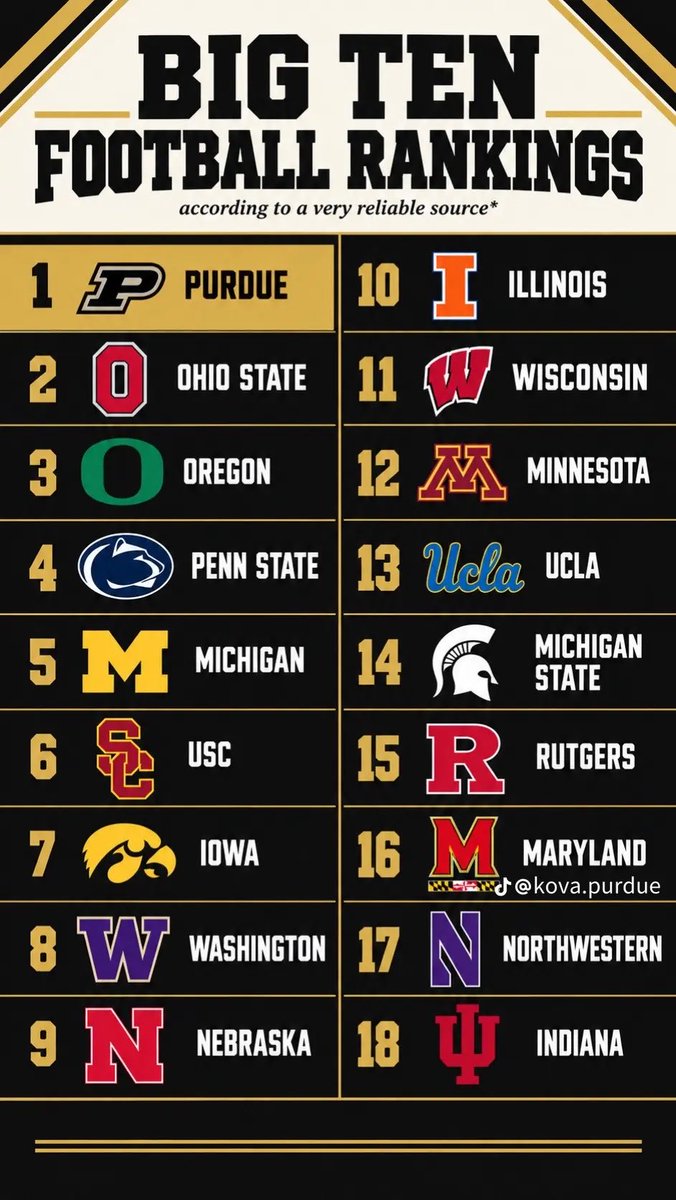 BoilerStan tweet picture