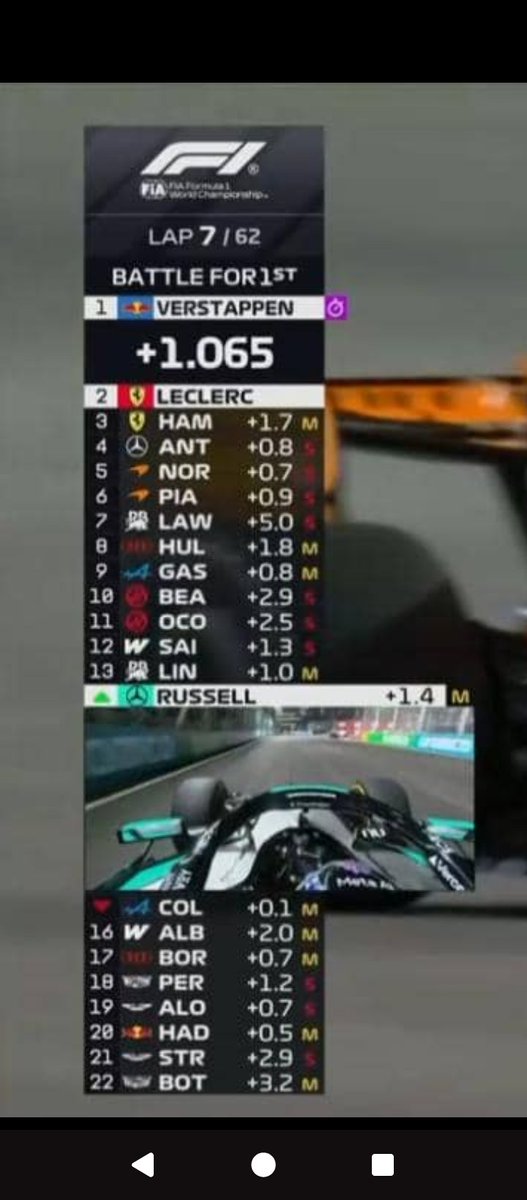DtYumu's tweet photo. The impossible overtakes taken in mini screen. It's not even the half of the lap yet but this guy overtakes to catch up really fast https://t.co/o6pd8eAlv7