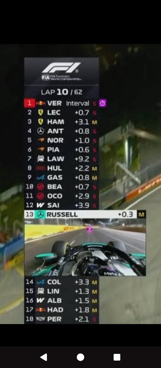 DtYumu's tweet photo. The impossible overtakes taken in mini screen. It's not even the half of the lap yet but this guy overtakes to catch up really fast https://t.co/o6pd8eAlv7
