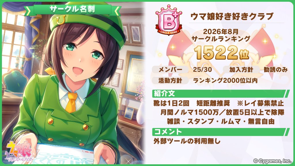 mikoto_0830's tweet photo. @uniuni145 こんばんは
ウマ娘好き好きクラブのミコトと申します。
サークルランクはB+です。
2人分の枠あります。

・ノルマは1500万(約1育成×30日)
・Discord無し
・5日以上の放置は厳禁(要相談)

一緒に遊びませんか？
ご検討いただければ幸いです。
ご連絡お待ちしてます♪ https://t.co/7NYtDEt1Al