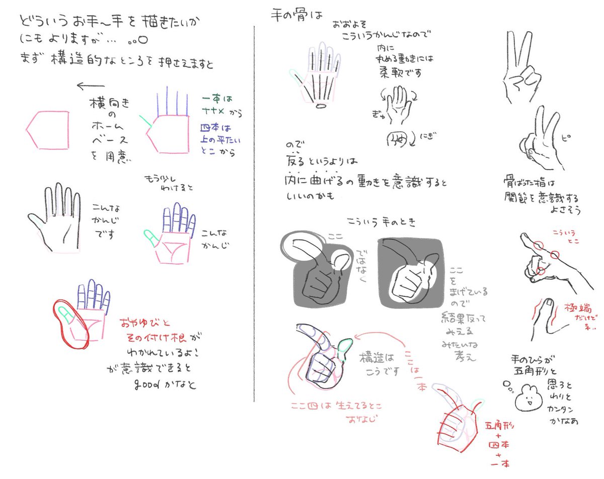 _tkttnghn_'s tweet photo. お手～手💭 https://t.co/KoncVzB1Ja