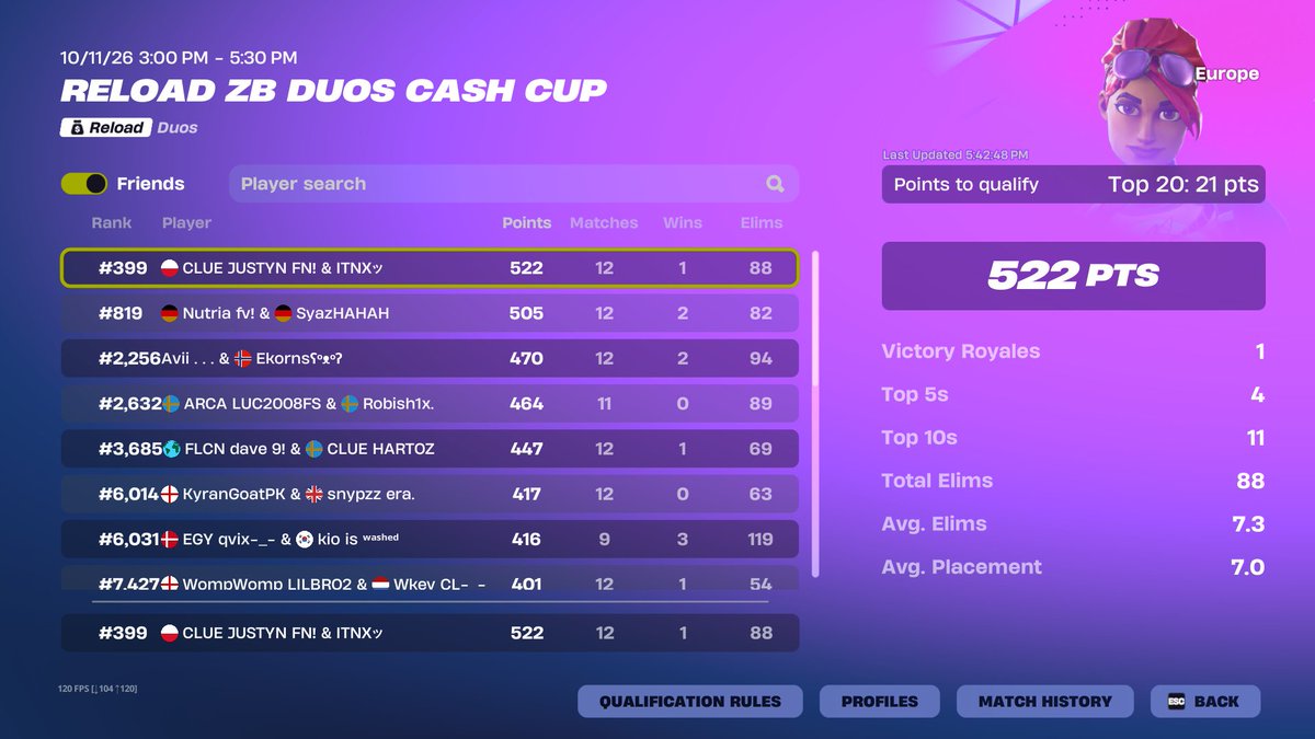 JUSTYNFN's tweet photo. next week we will qual!!! https://t.co/JA2vcJJGTE
