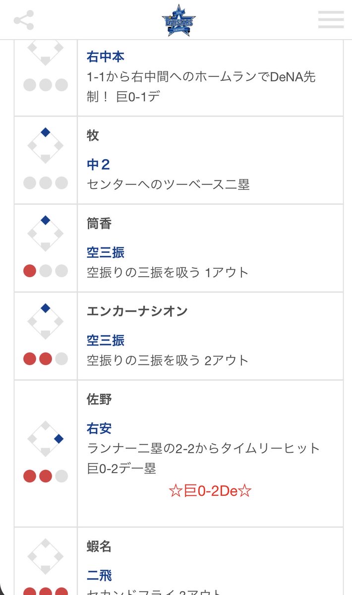 label_b_archive's tweet photo. 三振を吸うってなんだろうか………
って15秒ほど考えてし���った。
寝なきゃダメなのになんで……

でもDeNAファーストステージ突破おめ！

 #DeNAベイスターズ https://t.co/IZX0O5mX2f