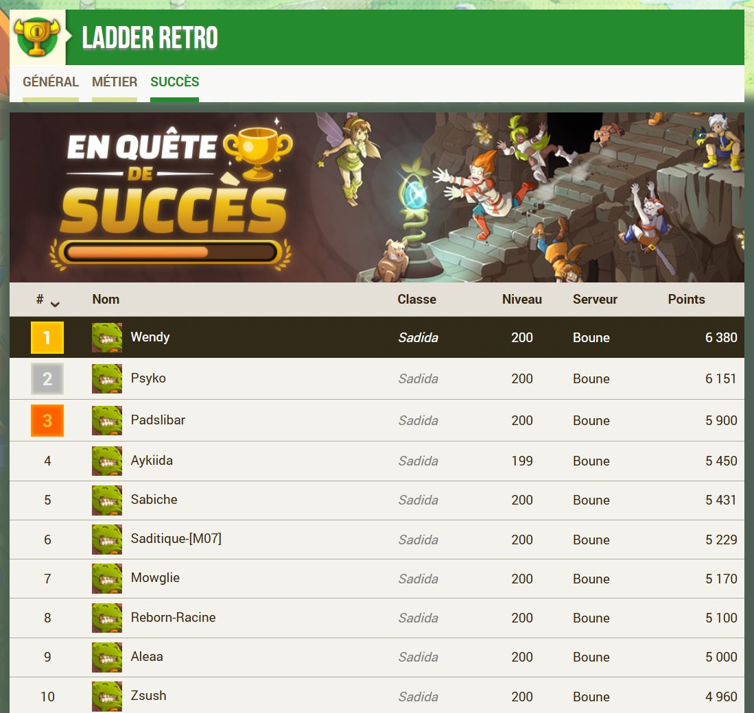 RebornDofus's tweet photo. Officiellement top 10 du Ladder Succes Sadida ! 💪🏆 https://t.co/K1MNlerJ38