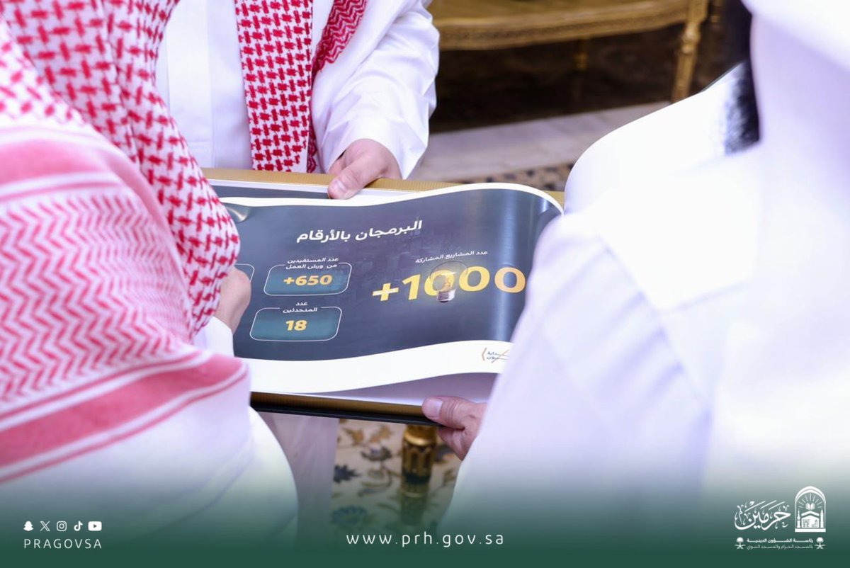 PRAGOVSA's tweet photo. اطّلع معالي رئيس الشؤون الدينية الشيخ أ.د. #عبدالرحمن_السديس على التقرير الختامي لـ«برمجان هداية»، مؤكدًا أن تحويل مخرجاته الابتكارية إلى حلول عملية وخدمات مستدامة يلمس أثرها القاصدون أولوية قصوى، مع تعزيز توظيف التقنيات الحديثة والذكاء الاصطناعي في تطوير الخدمات الدينية وإثراء تجربة القاصدين.