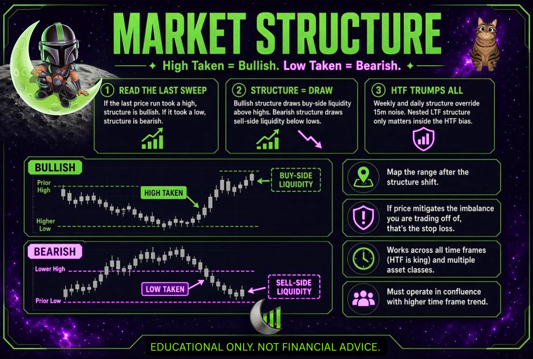 MANDO TRADING on X: 
