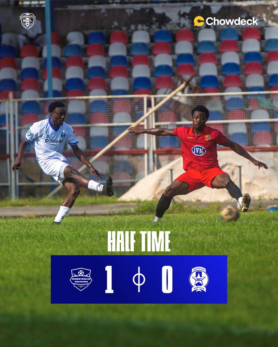 ShootingSc's tweet photo. HT : Kun Khalifat 1 - 0 Shooting Stars SC https://t.co/lRVWFIfGGi