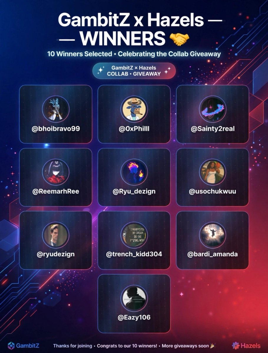 TheGambit_s's tweet photo. Giveaway Winners 🤝

Thanks to everyone who participated! We have our winners.

@bhoibravo99
@0xPhilll
@Sainty2real
@ReemarhRee
@Ryu_dezign
@usochukwuu
@ryudezign
@trench_kidd304
@bardi_amanda
@Eazy106

join and drop your wallet in our Discord: 
https://t.co/kmv532febv https://t.co/dK9VIKJcaH