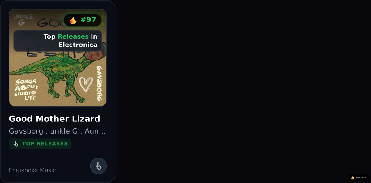 BeatTracker's tweet photo. @Equiknoxx_Music is CHARTED 1x @ Beatport. BIGUP to Gavsborg, unkle G README https://t.co/75XTIYhz5I https://t.co/Ac8RuPRWTU
