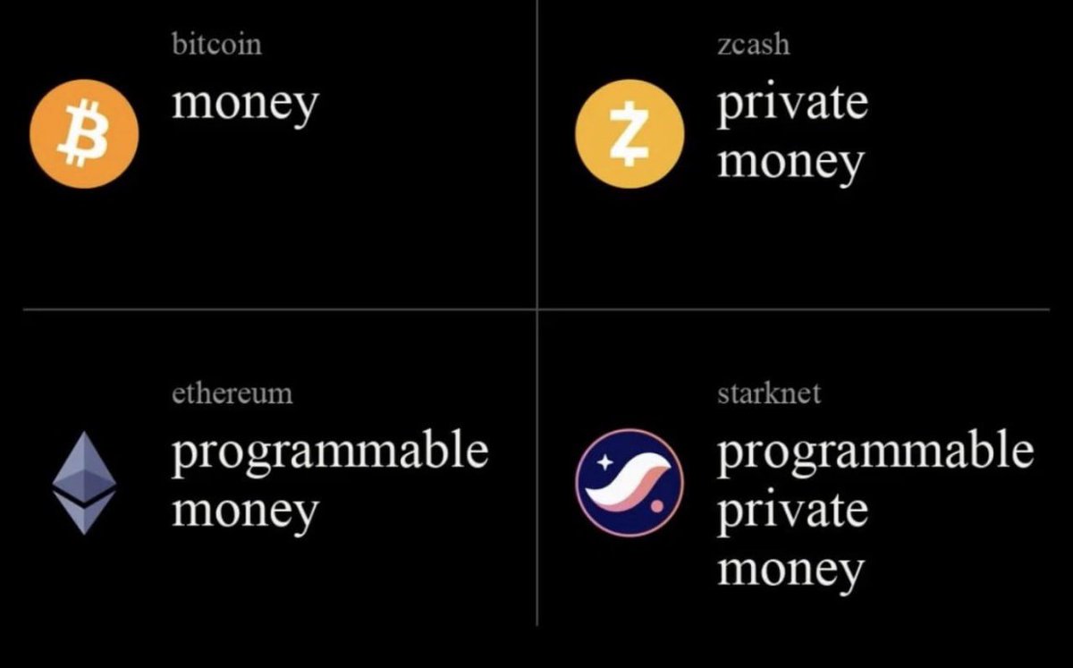 StaxxedHl's tweet photo. ethereum:0xca14007eff0db1f8135f4c25b34de49ab0d42766 https://t.co/ALfAcJfbVL