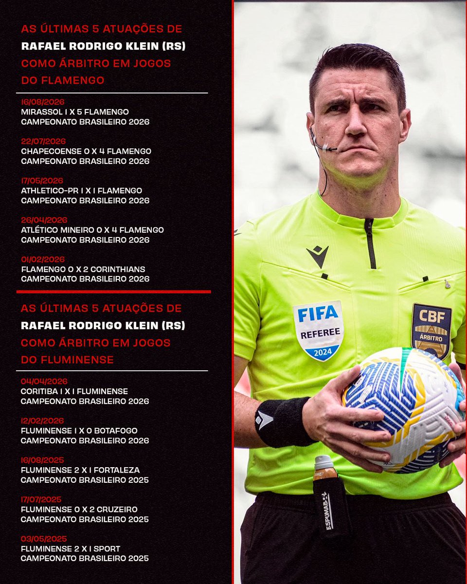Flamengo's tweet photo. Confira a equipe de arbitragem para o #FlaxFlu de logo mais.

#DeixaABolaRolar https://t.co/m1I8V0HaqW