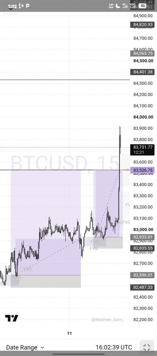 Richard4dreams's tweet photo. #Btcusd https://t.co/oFzBl1JbHj