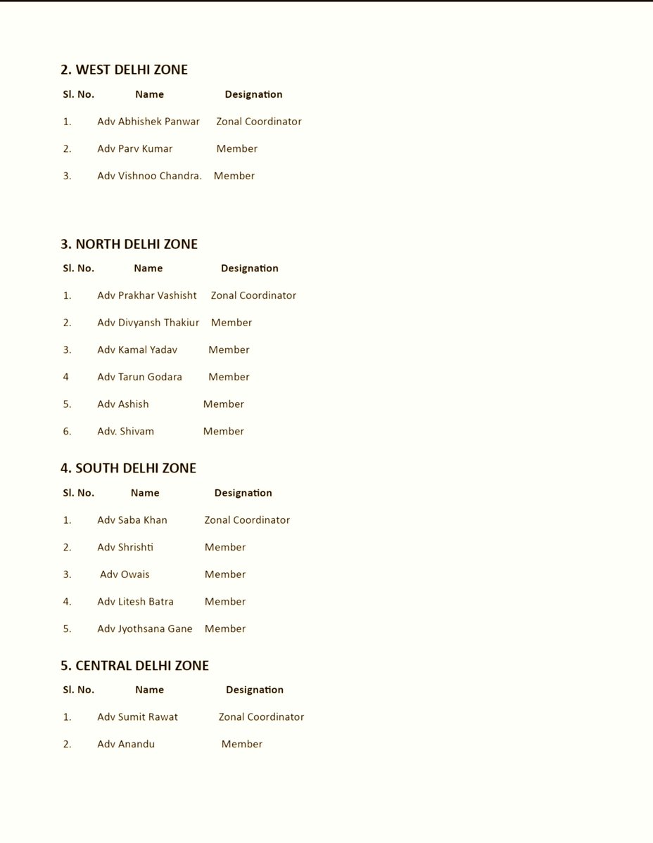 IYCLegalCell's tweet photo. The "Rapid Response Team – Delhi"  has been constituted to ensure effective coordination and mobilisation for tomorrow’s protest against Vote Chori led by Hon'ble LOP @RahulGandhi ji 

Five zones, one coordinated effort, one collective resolve to safeguard democracy. 

@INCIndia @IYC @kharge @priyankagandhi @ManishSharmaIYC @UdayBhanuIYC @RoopeshINC