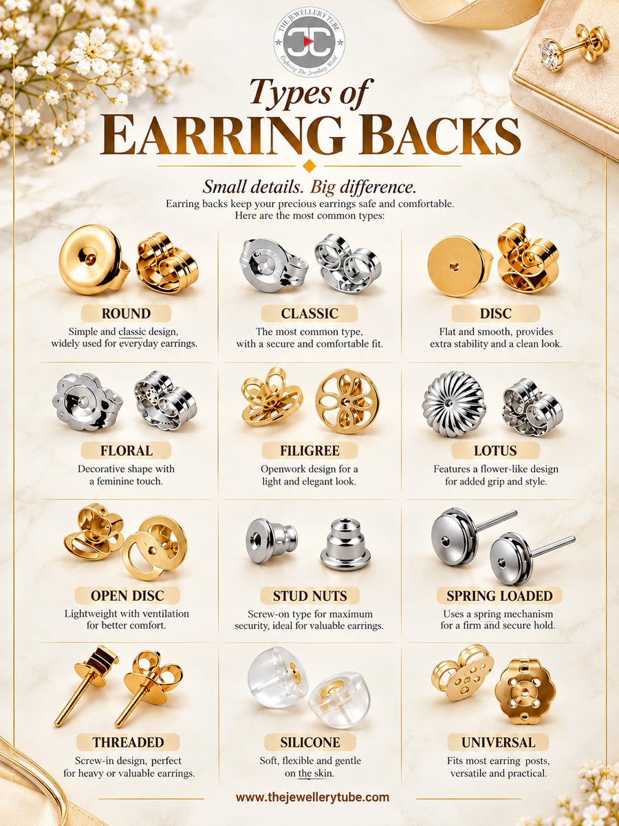 thejewelrytube's tweet photo. π Types of Earring Backs: Small Details, Big Difference! β¨
discover 12 types of earring backs that combine comfort, stability and style.
Follow @TheJewelleryTube for more jewellery industry insights.
#TheJewelleryTube #JewelleryDesign #EarringBacks #JewelleryEducation https://t.co/gFnNfqIstH