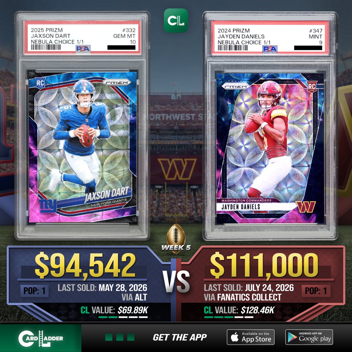 CardLadder's tweet photo. :// Generate —> #CardLadder #CompareCards

Which card do you prefer: 2025 Prizm Jaxson Dart #332 Nebula 1/1 PSA 10 or 2024 Prizm Jayden Daniels #347 Nebula 1/1 PSA 9?

#JaxsonDartCards #JaydenDanielsCards https://t.co/tICsLPg3Vj