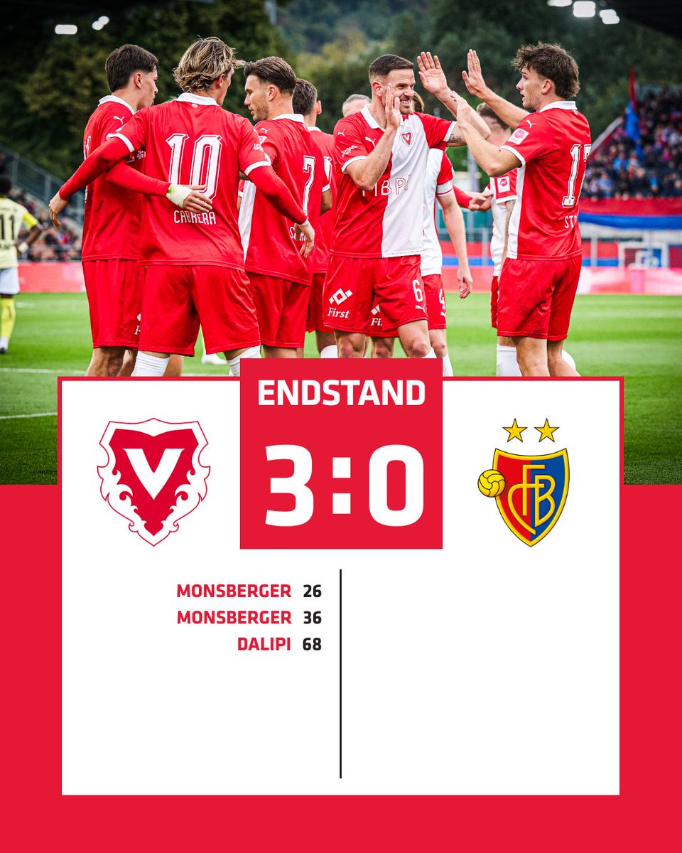 VaduzFC's tweet photo. ๐๐๐๐ ๐ฆ๐๐๐๐๐๐๐๐๐!! ๐
Wir gewinnen das Heimspiel gegen den FC Basel 1893 รผberragend mit 3:0-Toren und dรผrfen uns รผber die nรคchsten 3 Punkte freuen. ๐๐ข๐ฃ๐ฃ ๐ฉ๐๐๐ข๐ญ!
#hoppvadoz #supportFCV #fcvaduz #VADBAS https://t.co/vh4bIFv9pU