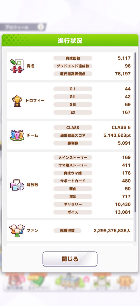 petouhou's tweet photo. #ウマ娘サークル勧誘待ち

来月から参加できるサークル探してます
月ノルマも問題ありません。
ランクはできればB以上を目標だとありがたいです。

全然エンジョイなのでお気軽に誘ってください！ https://t.co/ghffdkaIYv