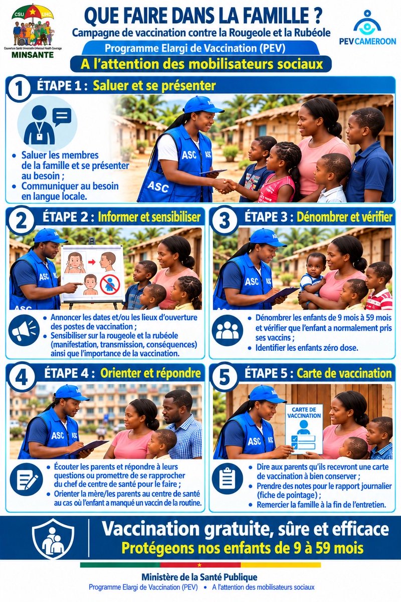 pevcameroun's tweet photo. 𝐃𝐞̀𝐬 𝐝𝐞𝐦𝐚𝐢𝐧,𝐧𝐨𝐬 𝐦𝐨𝐛𝐢𝐥𝐢𝐬𝐚𝐭𝐞𝐮𝐫𝐬 𝐬𝐨𝐜𝐢𝐚𝐮𝐱 𝐢𝐫𝐨𝐧𝐭 𝐚̀ 𝐥𝐚 𝐫𝐞𝐧𝐜𝐨𝐧𝐭𝐫𝐞 𝐝𝐞𝐬 𝐟𝐚𝐦𝐢𝐥𝐥𝐞𝐬! 𝐒𝐭𝐚𝐫𝐭𝐢𝐧𝐠 𝐭𝐨𝐦𝐨𝐫𝐫𝐨𝐰, 𝐨𝐮𝐫 𝐜𝐨𝐦𝐦𝐮𝐧𝐢𝐭𝐲 𝐦𝐨𝐛𝐢𝐥𝐢𝐳𝐞𝐫𝐬 𝐰𝐢𝐥𝐥 𝐛𝐞 𝐯𝐢𝐬𝐢𝐭𝐢𝐧𝐠 𝐡𝐨𝐮𝐬𝐞𝐡𝐨𝐥𝐝𝐬!
#stoprr237 https://t.co/BTz2g3AS6U