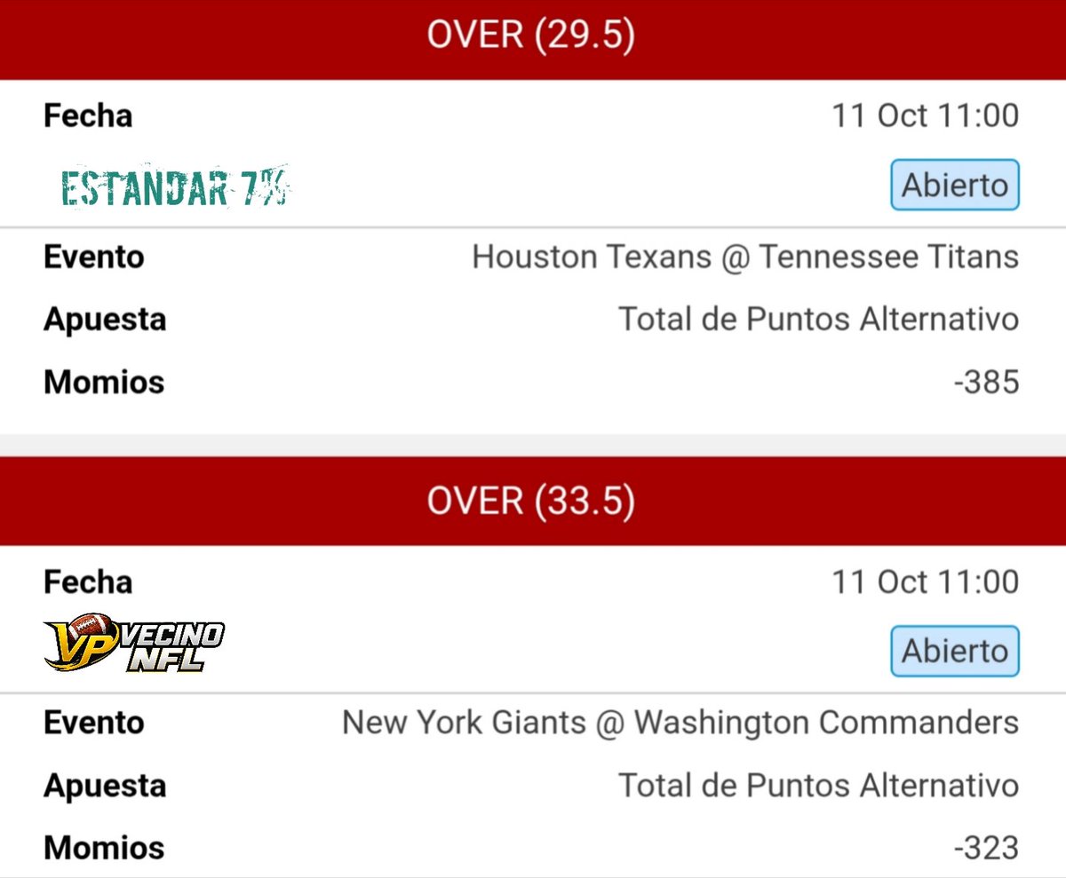 ElVecinoPicks's tweet photo. ¿EN SERIO ALGUIEN CREE QUE ESTOS DOS PARTIDOS TERMINARÁN CON MENOS DE 30 PUNTOS? 🏈

Texans vs Titans y Giants vs Commanders.

Yo ya tengo mi dinero puesto. 💰

❤️ MG si vas con los OVERS. 🔁 RT si quieres más picks GRATIS.

¿Estoy loco o las líneas están demasiado bajas? 👀 https://t.co/Xn6reIw6X8