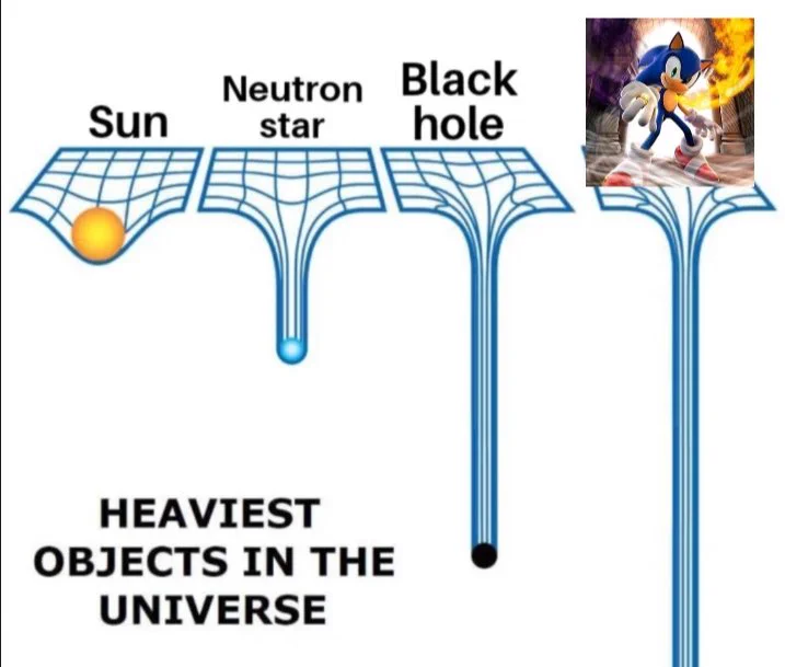 Sonic and the Secret Rings on X / X