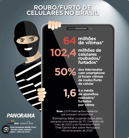 Caio07123582's tweet photo. @folha https://t.co/LyYj4fgH9n