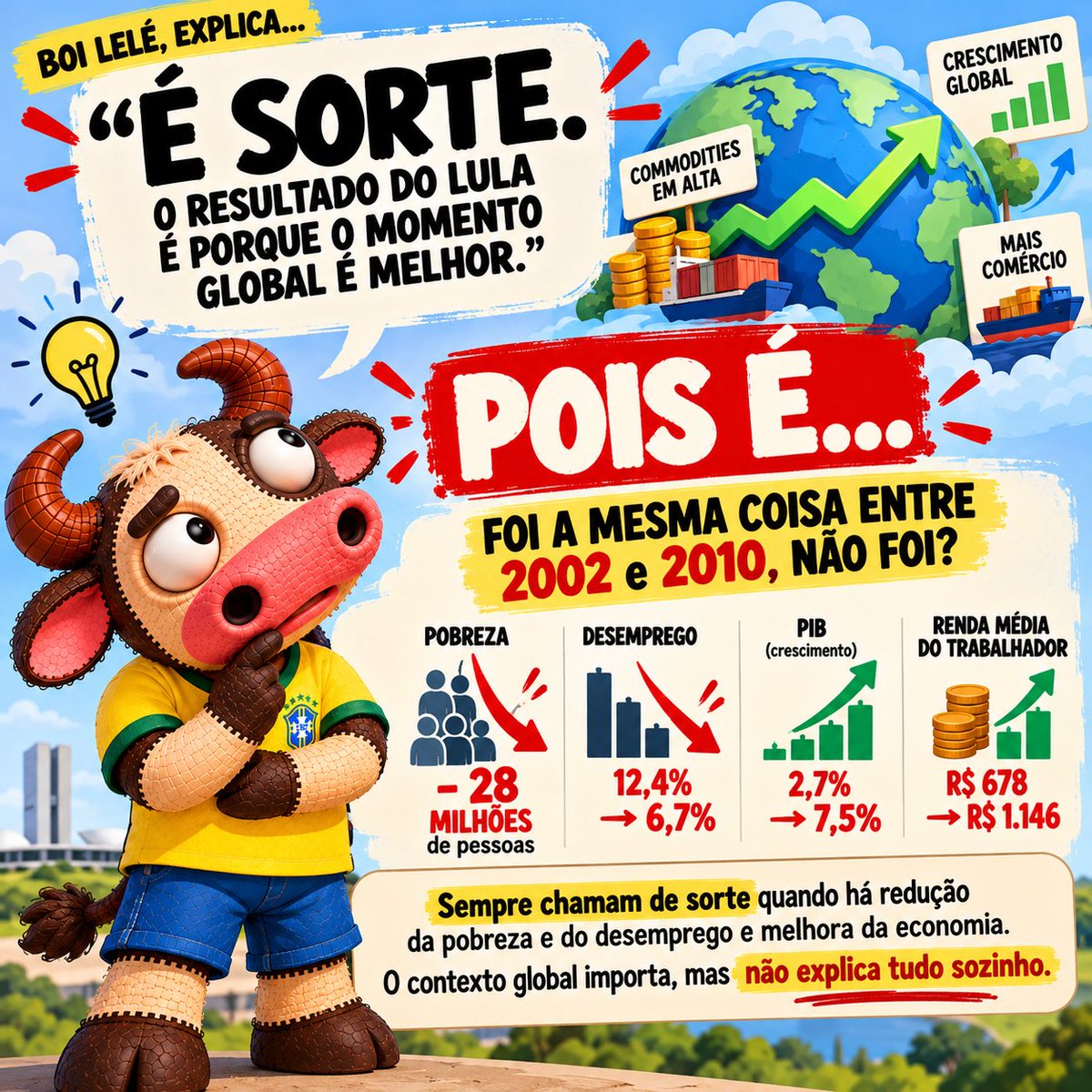 fernandezbeto's tweet photo. Como eu sei que meus amigos BOLSONARISTAS SABEM QUE ACREDITAM EM MENTIRAS?????

Todos chegam querendo vender suas verdades, e quando confrontados por fatos… FOGEM:

Siga @oboilele no insta e tiktok https://t.co/Frm4OwHQLf