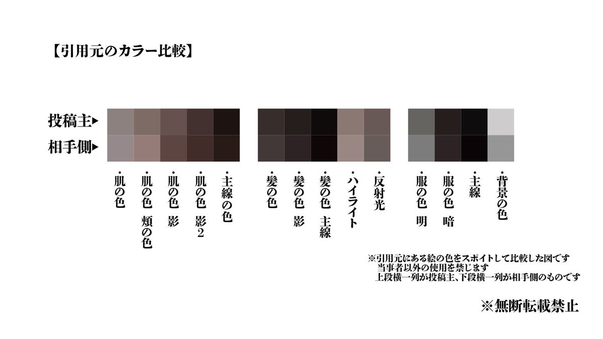 snow_dust_star's tweet photo. スポイトは確黒だと思う https://t.co/7b9DB3sty5