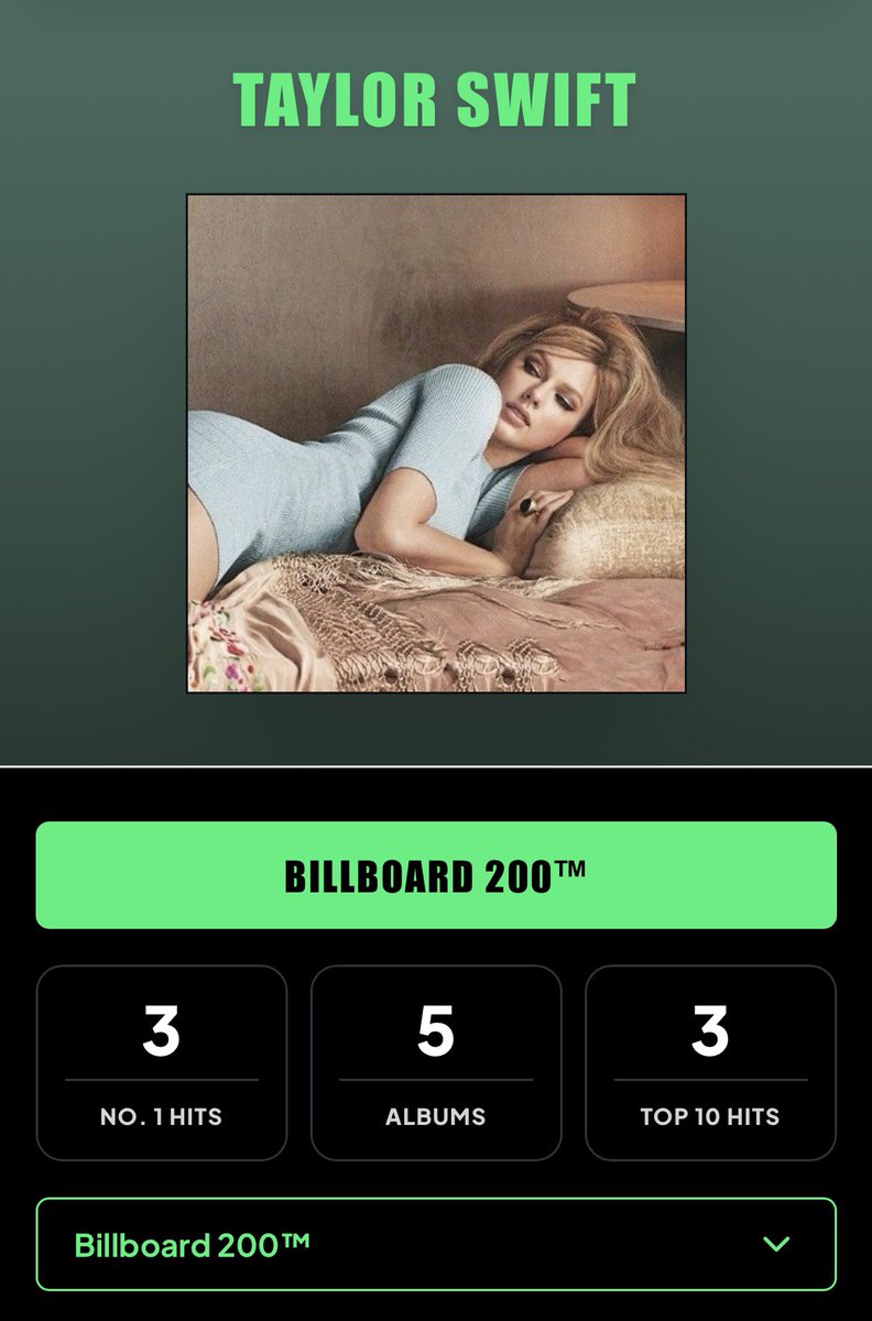 vocallygame's tweet photo. New Billboard Profile Layout. https://t.co/RH6qXadcvW
