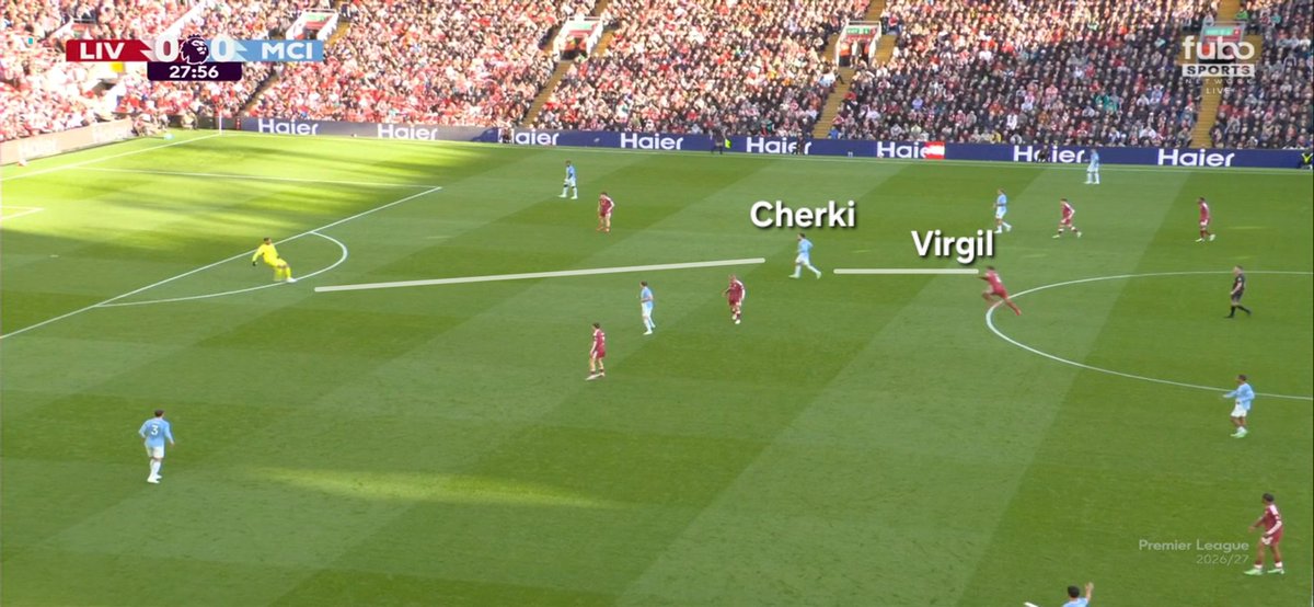 JackSimplex's tweet photo. City should utilize space left by VVD's jumps to mark Cherki (2nd balls from Haaland), need a runner. Crazy idea " play Semenyo there😂"

Anderson is doubled by Gravenberch and Wiryz due to Enzo's jumps. https://t.co/Ml5SZNyyQc