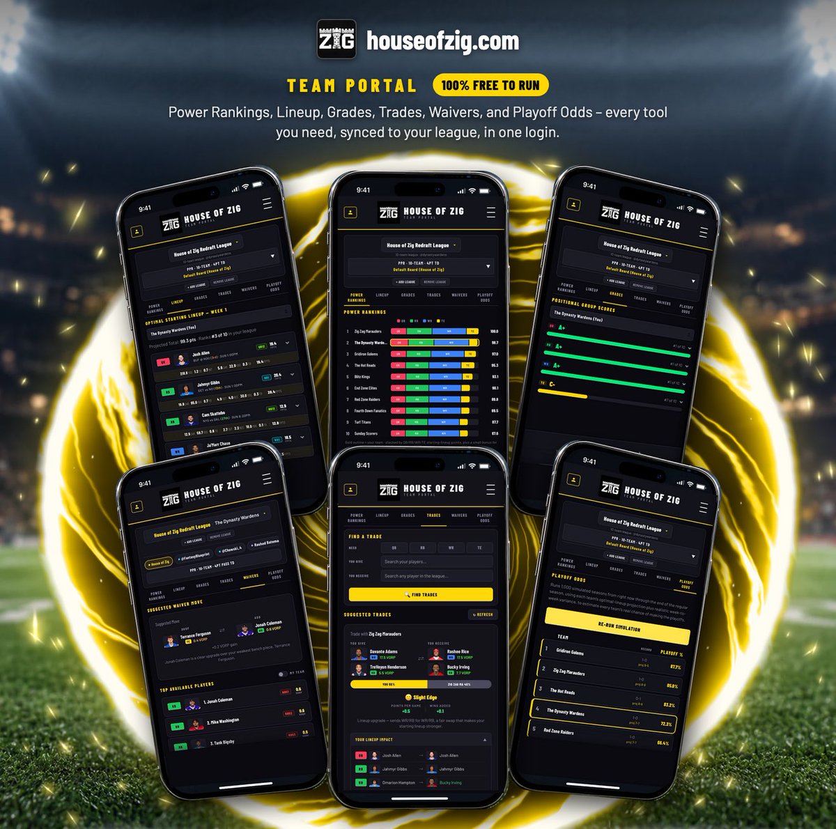 HouseofZig's tweet photo. Announcement post! https://t.co/MNk0WPHo1b is now integrated with the 3 largest fantasy football hosts in the world: ESPN, Sleeper, and Yahoo

No matter where you play you can connect your teams for FREE and have access to our league winning tools with full league context https://t.co/Y6CuXy5VKR