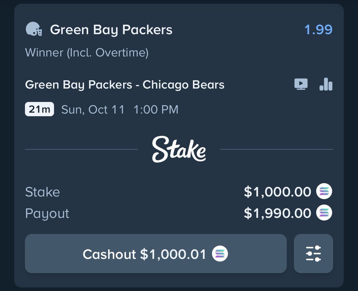 Bereavednickel7's tweet photo. This would be THREE in a row

Much needed one here

Drop @Stake users, $50 giveaway if this wins https://t.co/wbVYCsqkQU