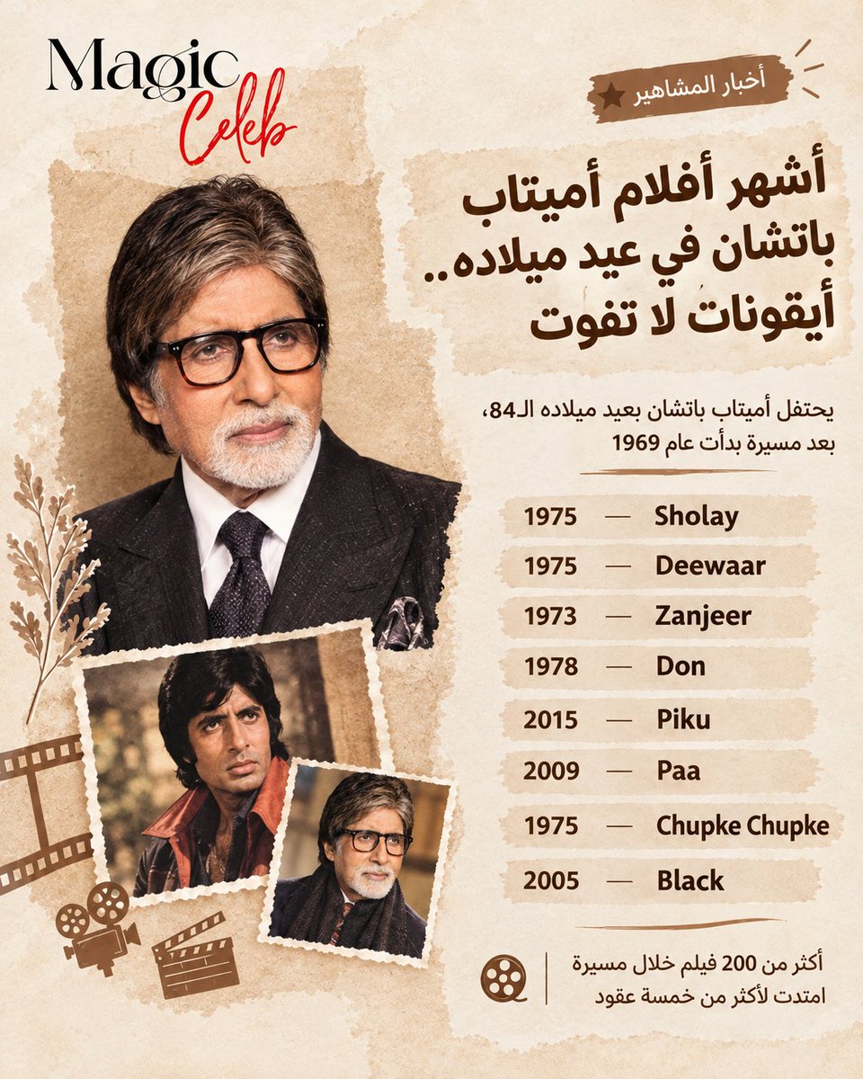 magic_celeb's tweet photo. من «الشاب الغاضب» إلى أيقونة خالدة في بوليوود 🎬✨

في عيد ميلاده الـ84، نستعيد معكم أشهر أفلام أميتاب باتشان التي صنعت مجده وتركت بصمة لا تُنسى في تاريخ السينما الهندية. أيّ فيلم من أعماله لا تملّون مشاهدته؟ ❤️

#أميتاب_باتشان #بوليوود #أخبار_المشاهير #سينما_هندية #MagicCeleb https://t.co/B3grA7DFUF