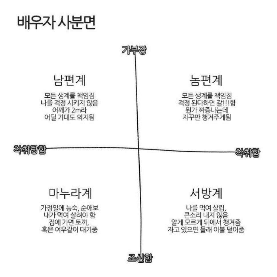 deepinb1ue_'s tweet photo. 아 이거다 https://t.co/J9csEHMt6I