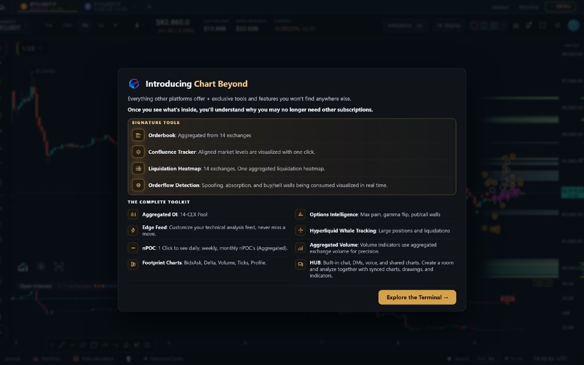dubforvet's tweet photo. TradingView evet iyiydi. Artık daha iyisi geldi.
⭐️Custom timeframe eklendi. Kullanmak ücretsiz.
📉Pair sayısı: 2674 (Her gün daha fazla)
📊Crypto, TOTAL, USDT+C Dom, OTHERS
📊 Forex, Emtia, US Stock, ETF
🧵14 Platformun ortak Hacim, OI, Funding
⚙️Tüm indikatörler ortak veri havuzundan
♟️ 14 Borsanın birleşik emir defteri ve likidite havuzu.
🕵️‍♀️ İmza indikatörler: Confluence Tracker +
🤙 Sesli odada senkronize chart ile brainstorm

Liste bitmez, kendin dene 👇
🧙‍♀️ https://t.co/bVeMovSY9A
▫️ Mobil web sürüm yayında.
▫️ Android / iOS Kasım 2026
▫️ Her gün yeni özellik ve indikatör.

🏅Yukarıdaki özelliklerin tamamı ücretsiz açık.