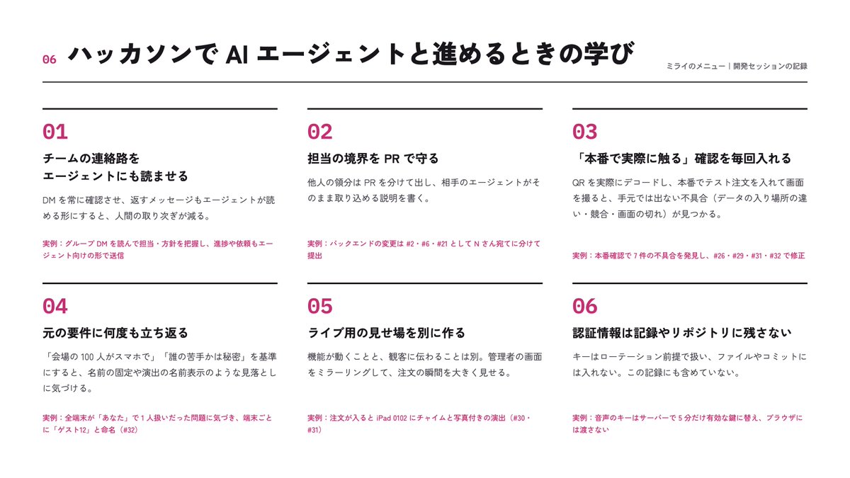 vibe_walking's tweet photo. 反省点や良かったところ。#GrokBotTokyoHackathon https://t.co/odfOtFaG3q