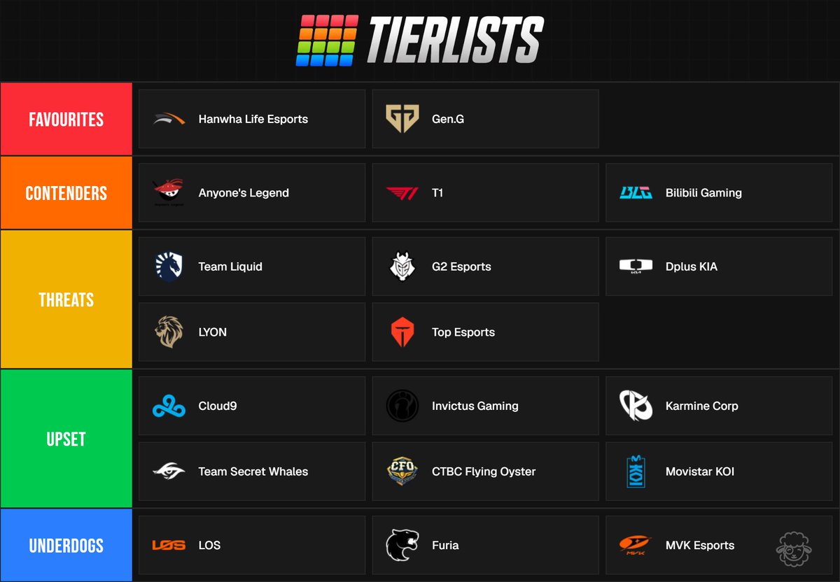 DeadShadow's tweet photo. 100% pickems https://t.co/LUFsy8iKh9