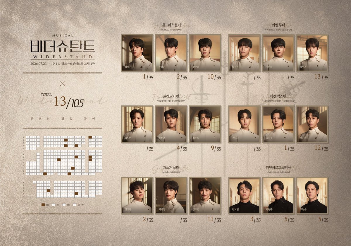 _z_Z_21's tweet photo. 🤺⚔️
뮤지컬 <비더슈탄트> 정산
26.07.23 - 26.10.11

“ 검은 그림자를 베어내고 수많은 꿈을 꿨지 ” https://t.co/1IXHgR6KnW