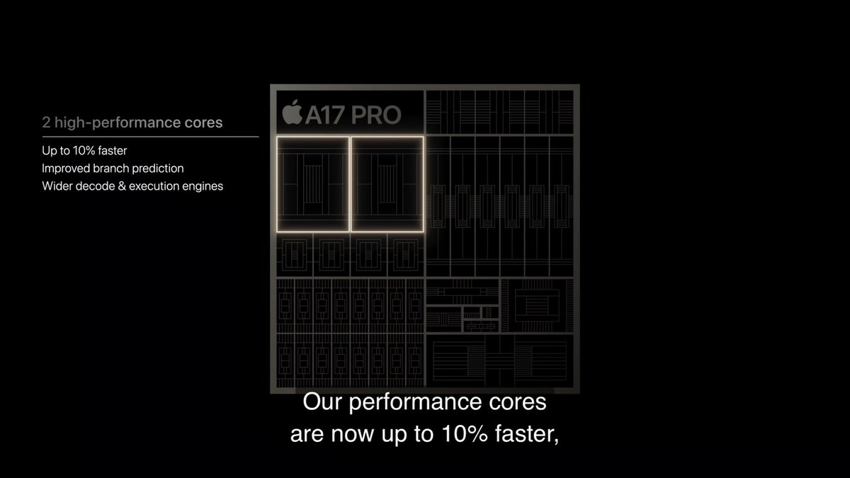 ditabrakbabi's tweet photo. @dennyyohaness @WhosCinq probably because the year to year improvement isn’t that impressive despite 3nm and more transistor count https://t.co/GRU6qZyQ2G